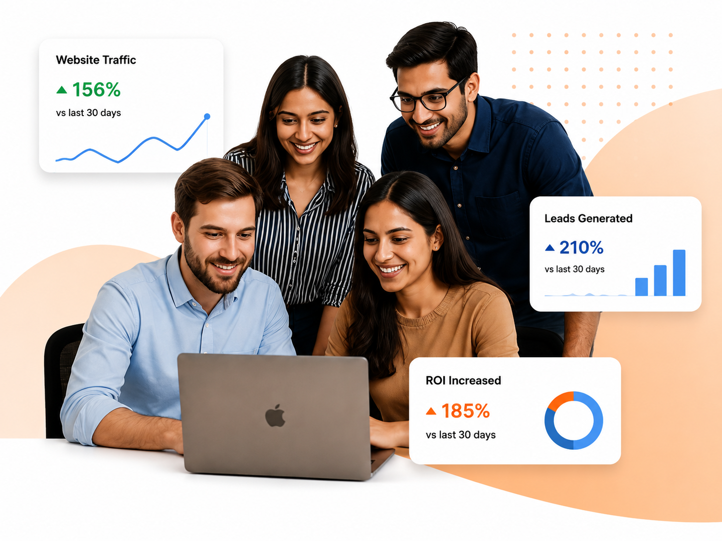 Professional digital marketing team collaborating around a laptop with analytics dashboards showing website traffic, lead generation, and ROI growth for business marketing success.